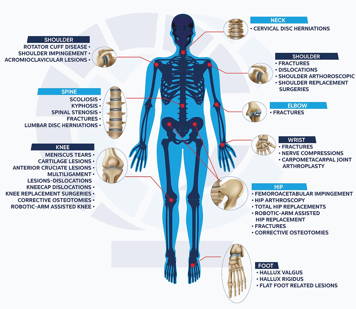 Our Services ankaya Hospital For Orthopedic Care Our Services ankaya Hospital For Orthopedic Care